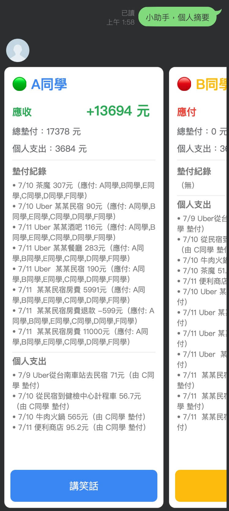 個人摘要示意圖